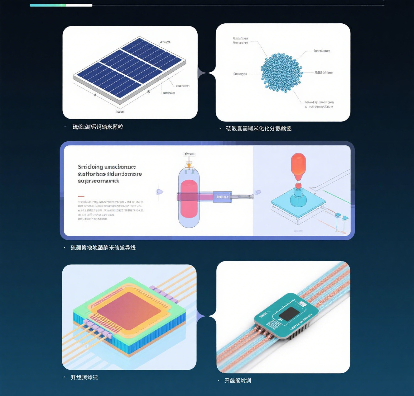 硫化镉纳米颗粒太阳能电池结构图_副本